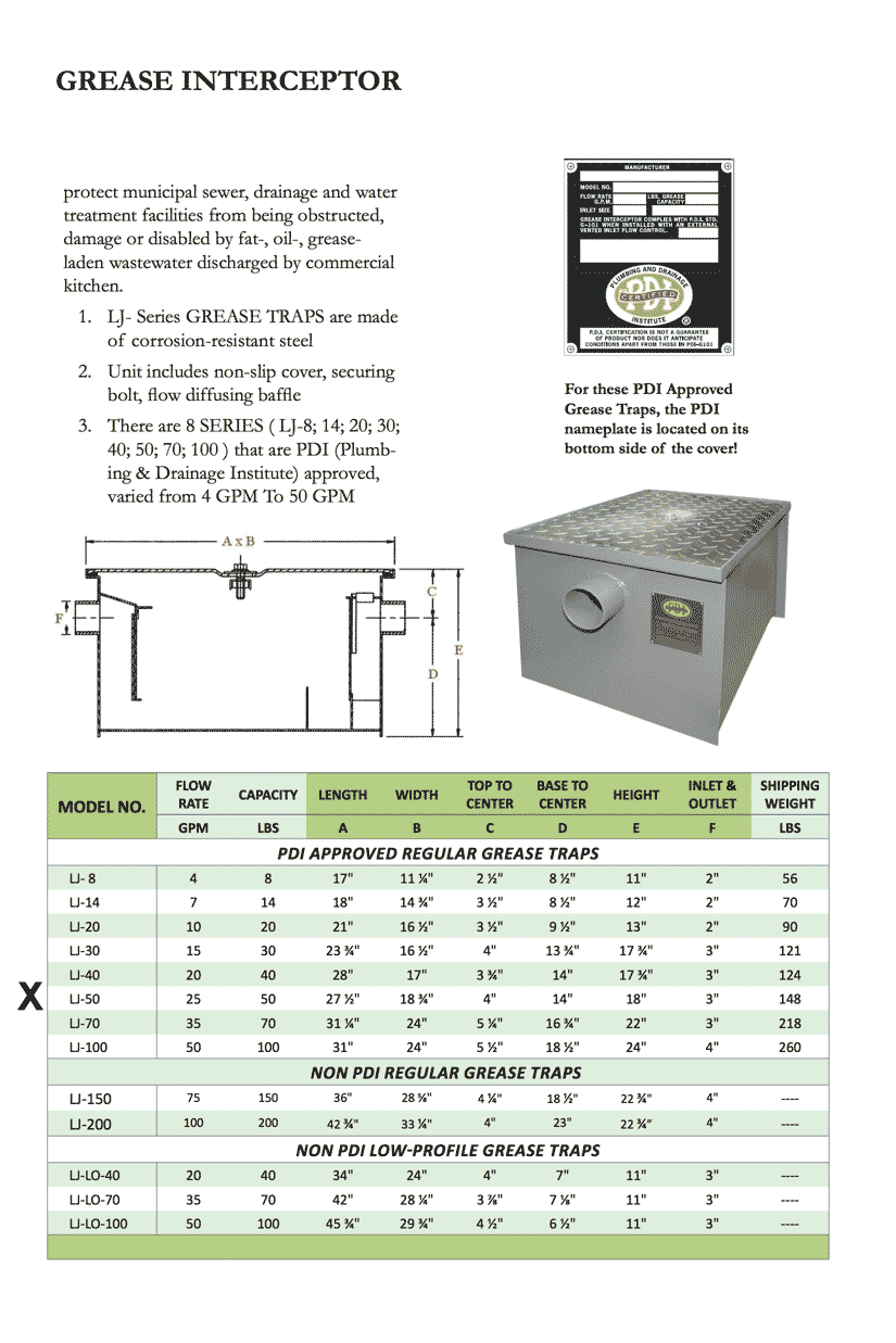 LJ30 30lb Grease Trap, PDI approved Brooklyn New York Commercial