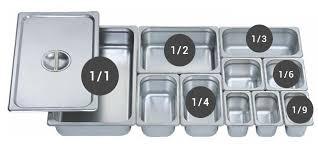 Food Pan Sizes - Ultimate Guide