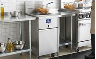 Electric Floor Fryers