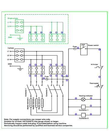Diagram
