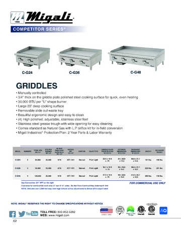 Spec Sheet