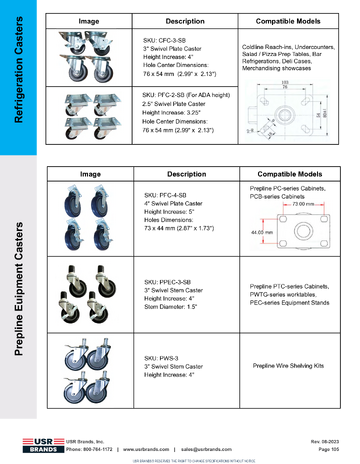 Installation Guide