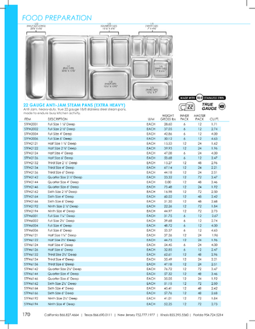 Spec Sheet