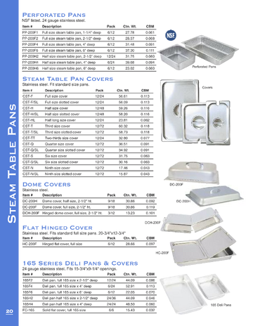 Spec Sheet