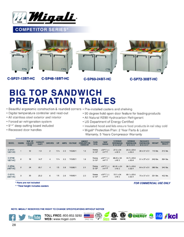 Spec Sheet