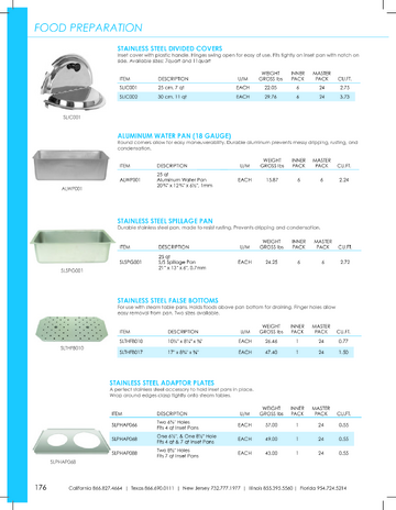 Spec Sheet