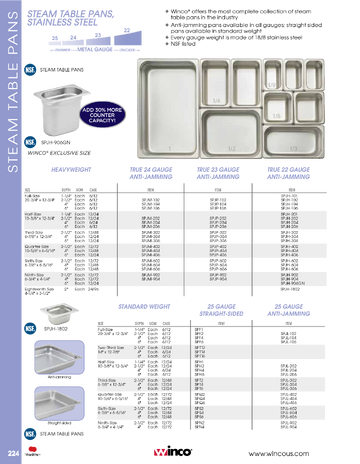 Spec Sheet