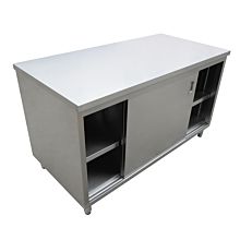 Prepline PC-2436 24"D x 36"L  Stainless Steel Enclosed Base Work Table