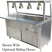 L&J GCTL-36 36" Gas Cafeteria Style Steam Table
