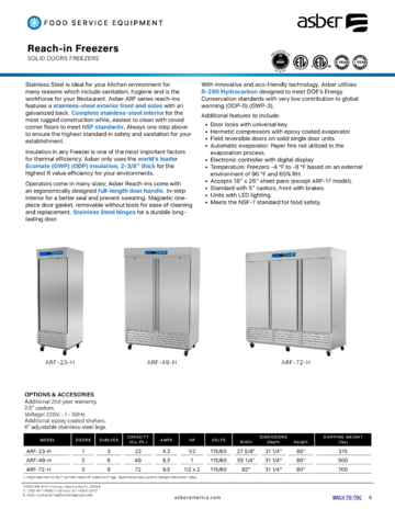 Spec Sheet Document