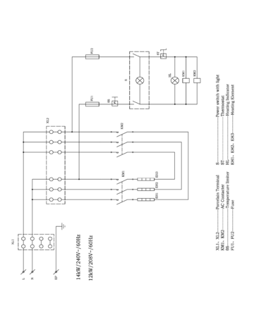 Diagram Document