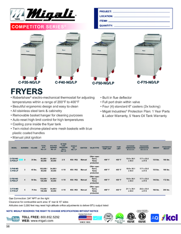 Spec Sheet Document