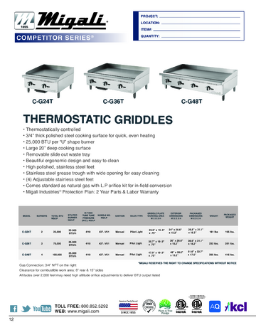 Spec Sheet Document