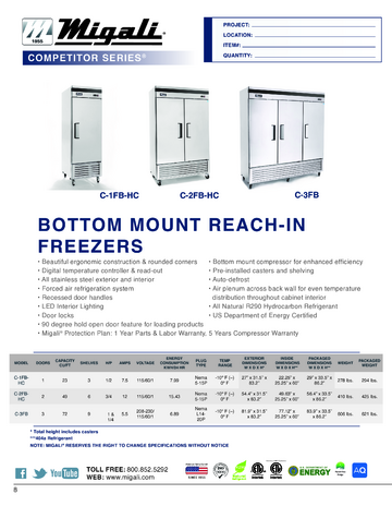 Spec Sheet Document