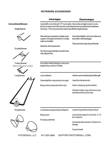 Diagram Document