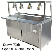 L&J Sliding Doors for 36" Steam Table
