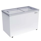 Optimal Temperature Management