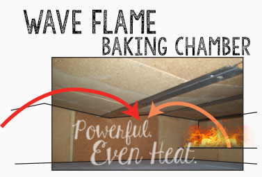 POWERFUL EVEN HEAT