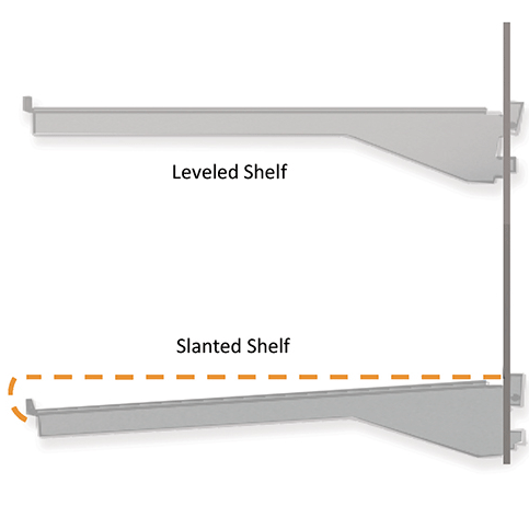 Straight or Slanted Shelves